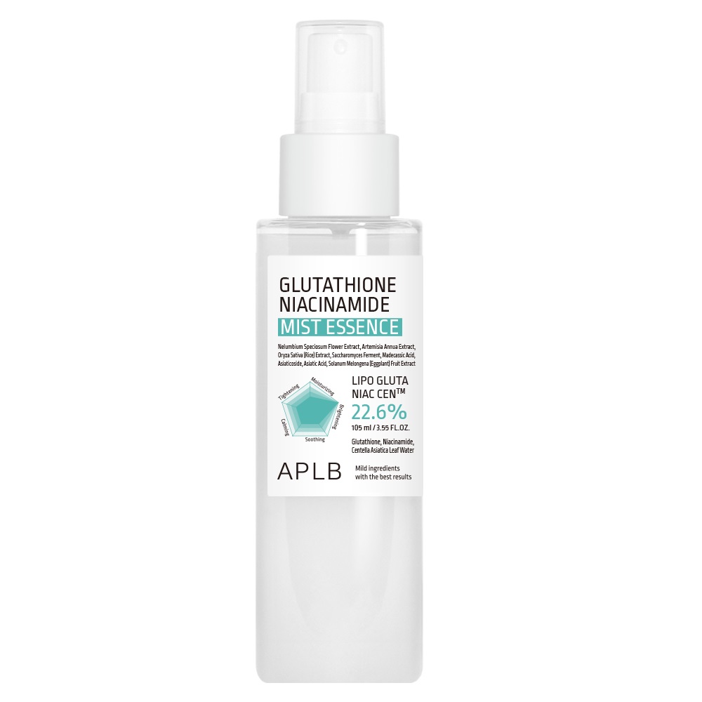 Glutathione Niacinamide