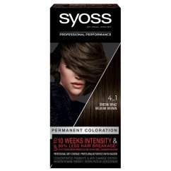 Syoss, Permanentné farbenie vlasov 4_1 Stredne hnedá