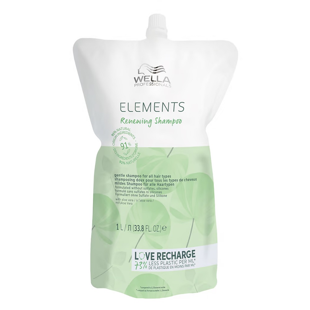 Elements Renewing